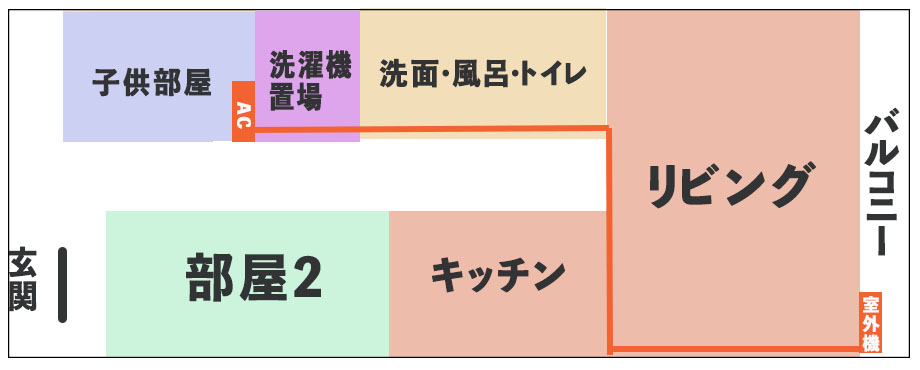 中部屋にエアコン設置工事実例