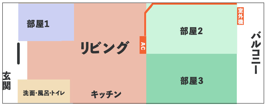 中部屋にエアコン設置工事実例その2